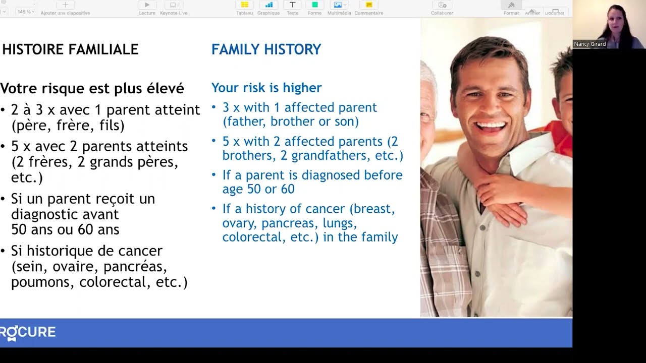 From prostate to screening